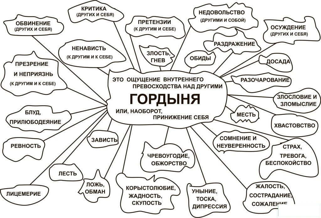 ЦИТАТА ДНЯ: