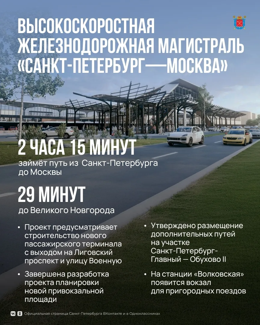 «Мегапроекты XXI века» — одно из ключевых направлений губернаторской программы «10 прио...