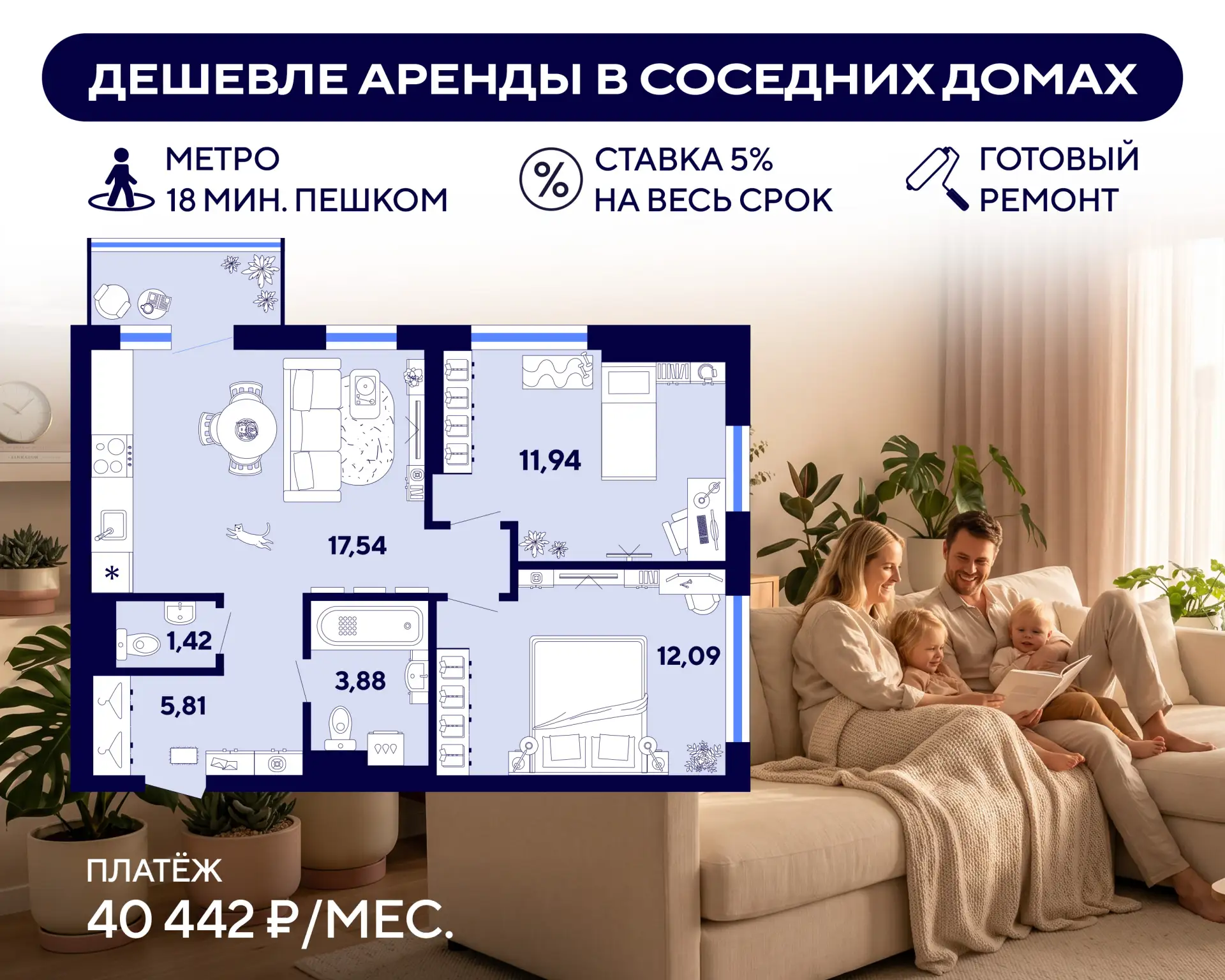🔥 Семейная двушка с большой кухней и готовым ремонтом за 40 442 ₽/мес

#кейс_дня

Вместо того чтобы