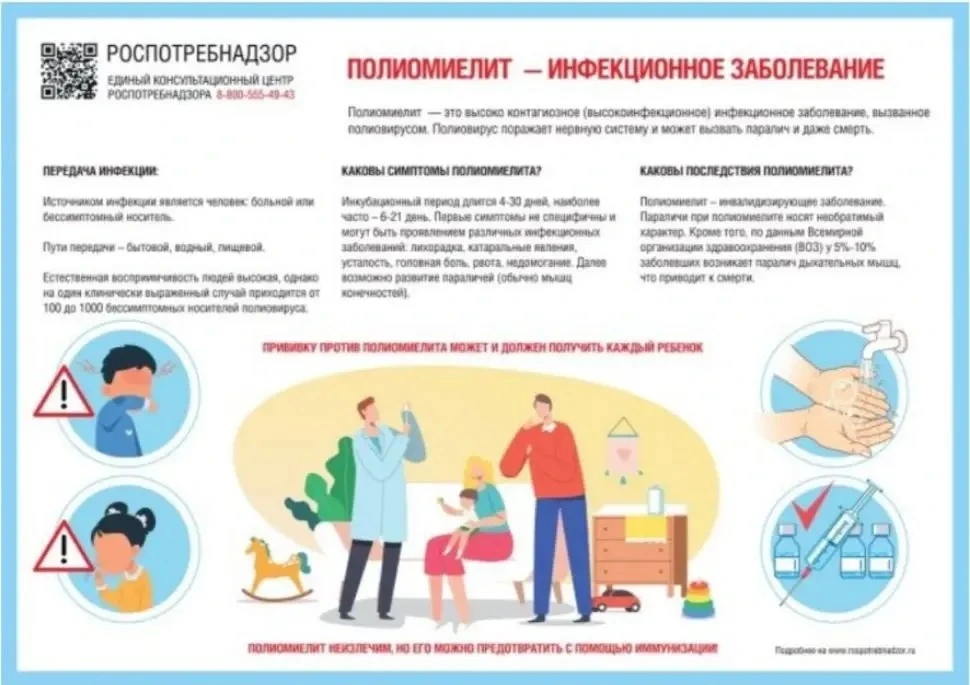 Полиомиелит: почему важно защитить ребенка? 🛡️

Полиомиелит — это опасное вирусное заболевание, кот