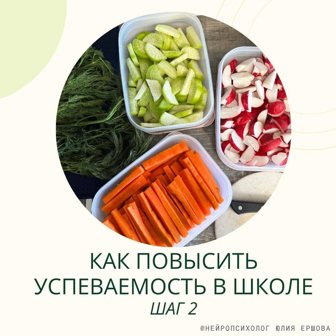 🔔Как повысить успеваемость в школе?  ШАГ 2. Питание  ШАГ 1 здесь  На нейропсихологической диагностик
