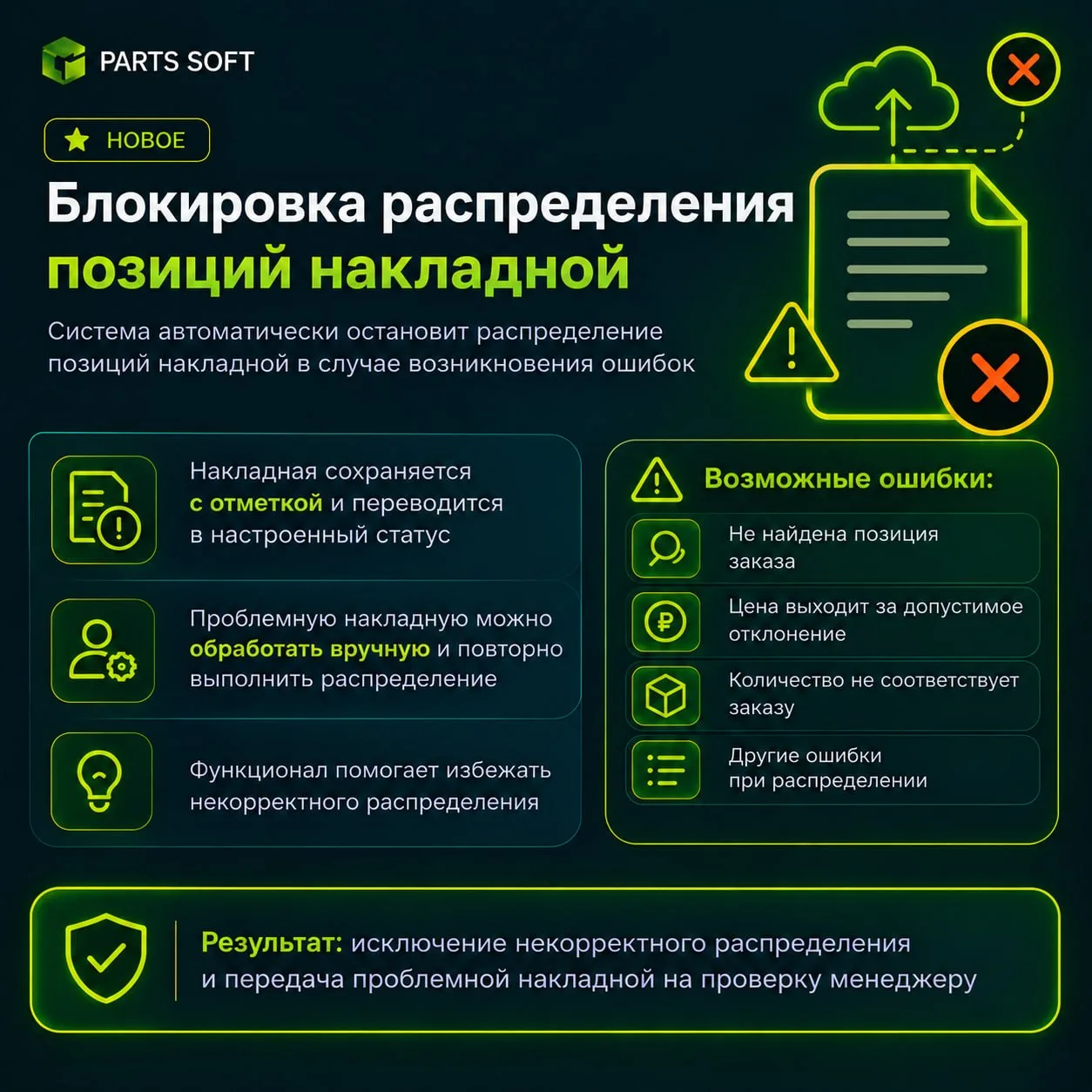 ⚡️ Добавили блокировку распределения позиций проблемных накладных