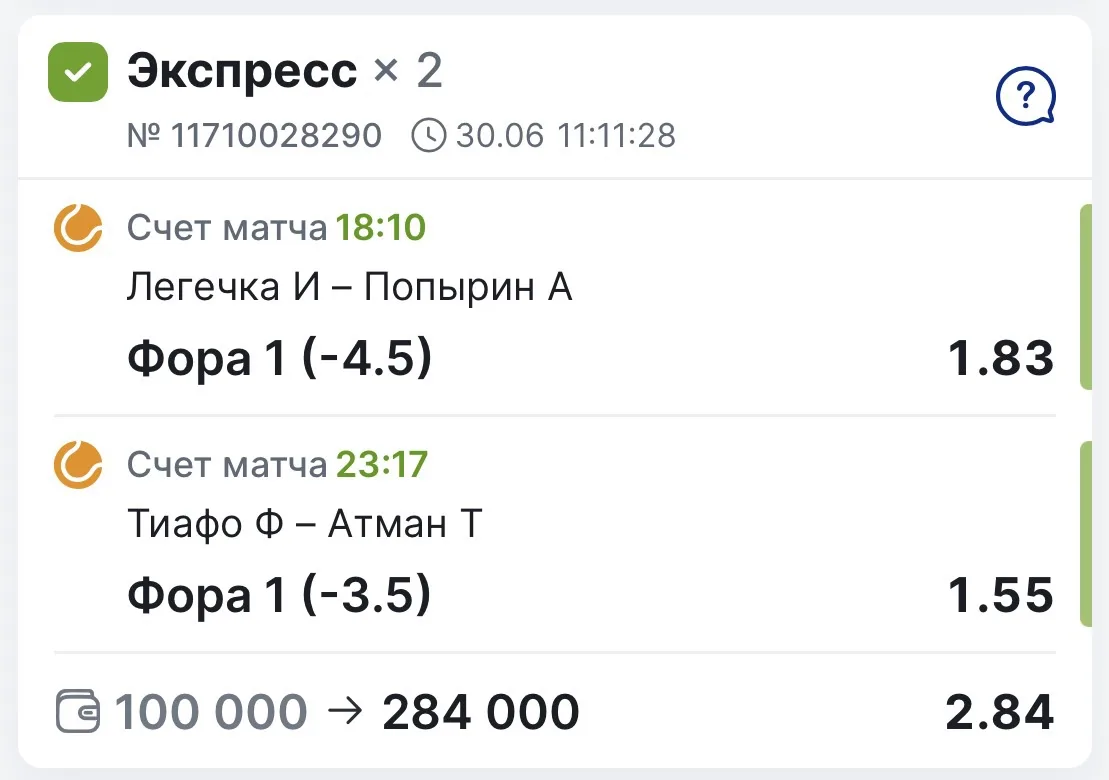 ЗАБИРАЕМ ПОБЕДУ ПО ВЧЕРАШНЕМУ ДВОЙНИКУ С АНОНСА С КФ 2.84✅✅✅