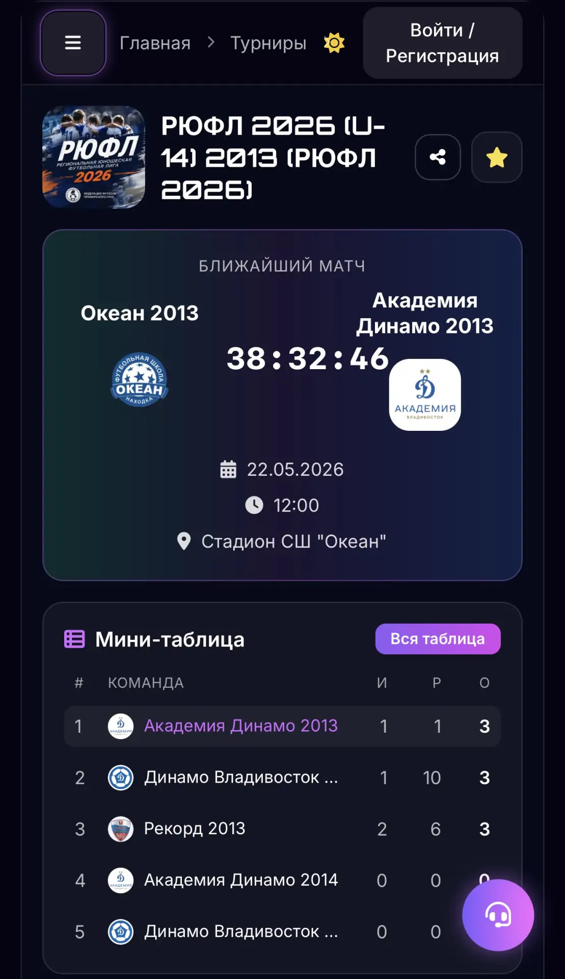 ⚽️ В РЮФЛ-2026 продолжаются матчи нового сезона!