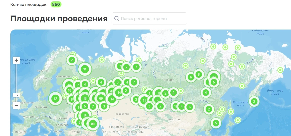 💪Масштаб нашей олимпиады