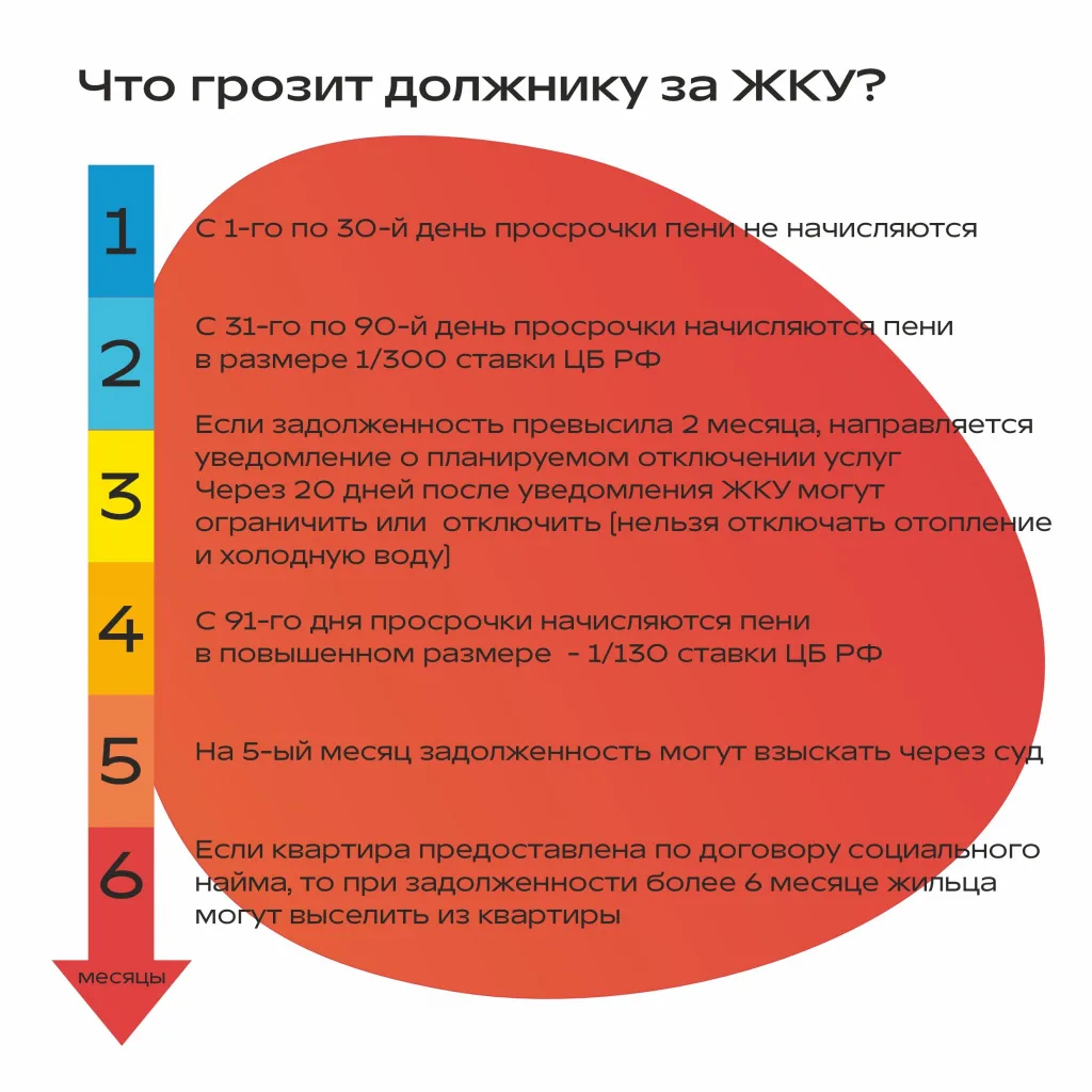 Источник информации: https://pts.pskov.ru/news/3625.html