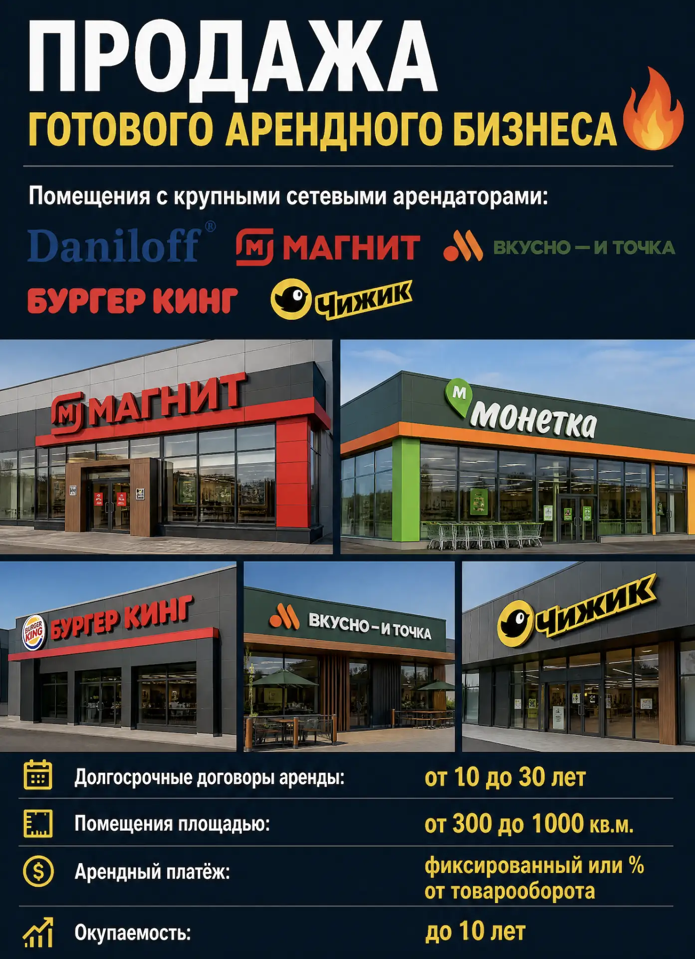 Продажа и покупка готового арендного бизнеса🔥