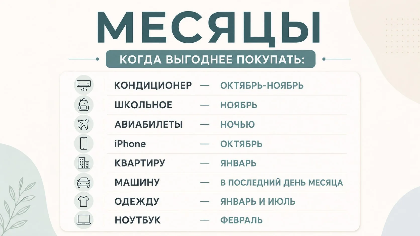 В Сети собрали шпаргалку, когда выгоднее покупать технику, одежду, билеты и даже недвиж...