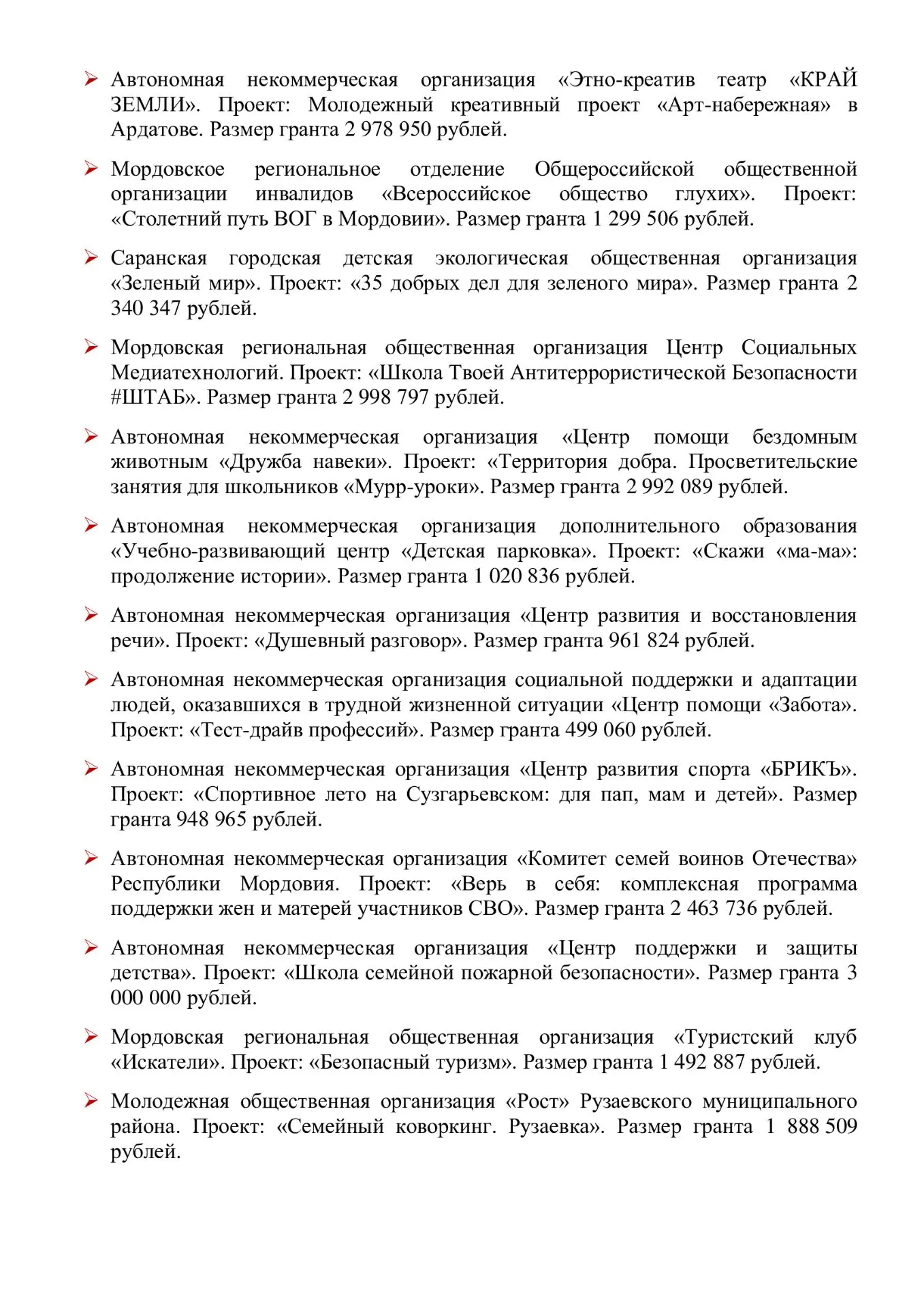 👏Поздравляем победителей конкурсного отбора на предоставление из республиканского бюдж...