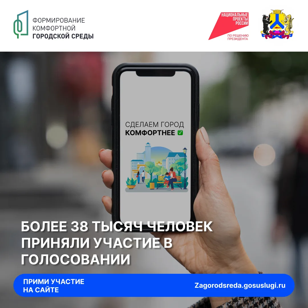 Какая общественная территория станет победителем, и где начнутся работы по реконструкци...