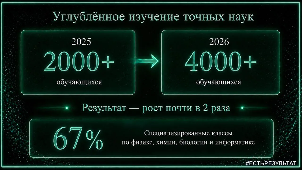 У государства есть большой запрос на технических специалистов. Поэтому в системе образо...