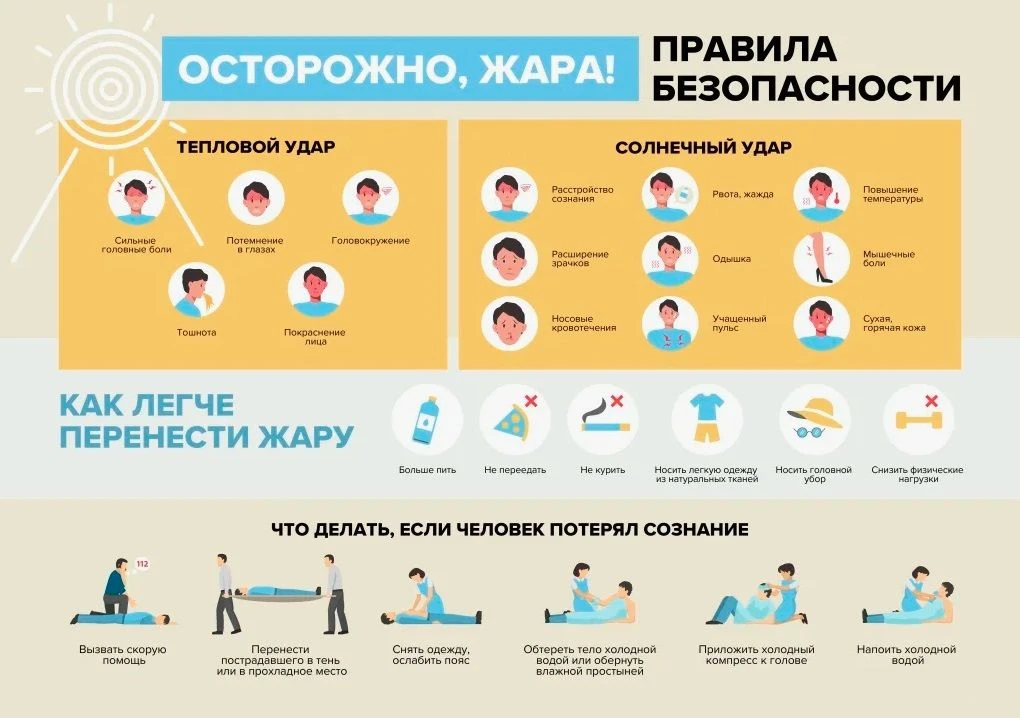 ☀️Будьте осторожны! Берегите себя! ⛱