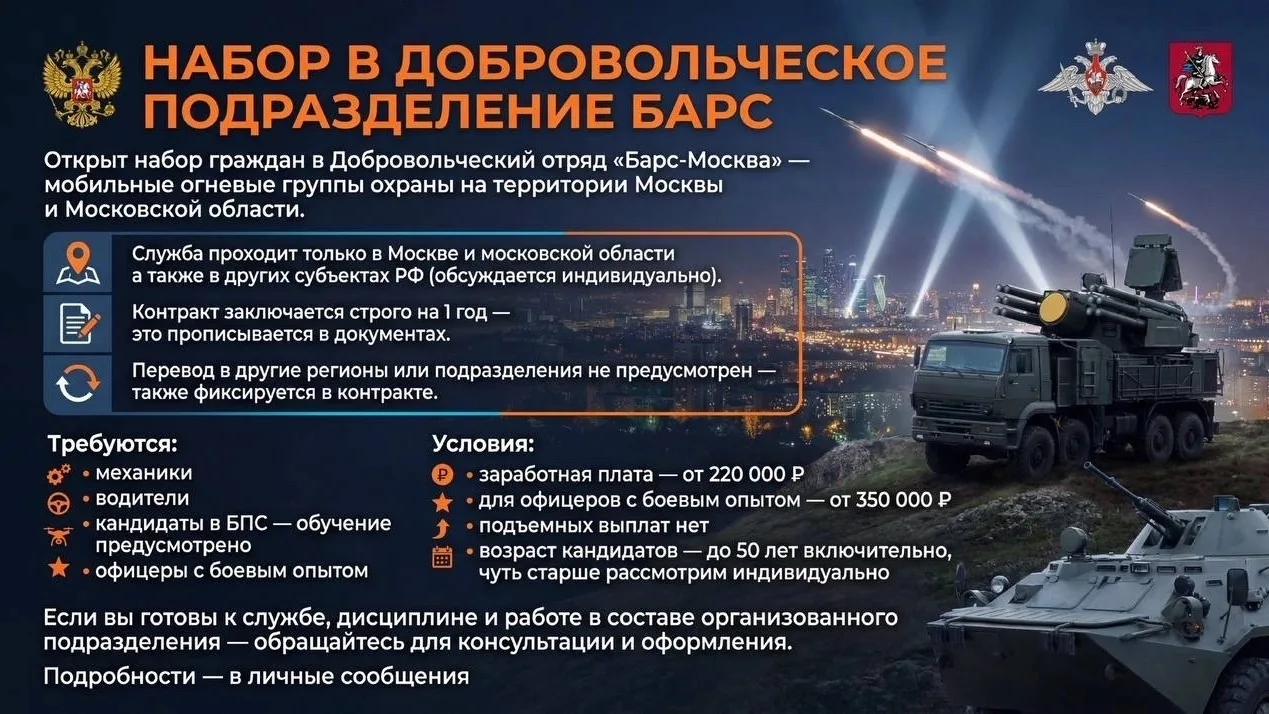 Прямо сейчас формируется новое подразделение «БАРС-Москва».