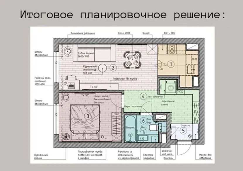 Изображение 10 к публикации «Дизайн и ремонт | Интерьерные решения»