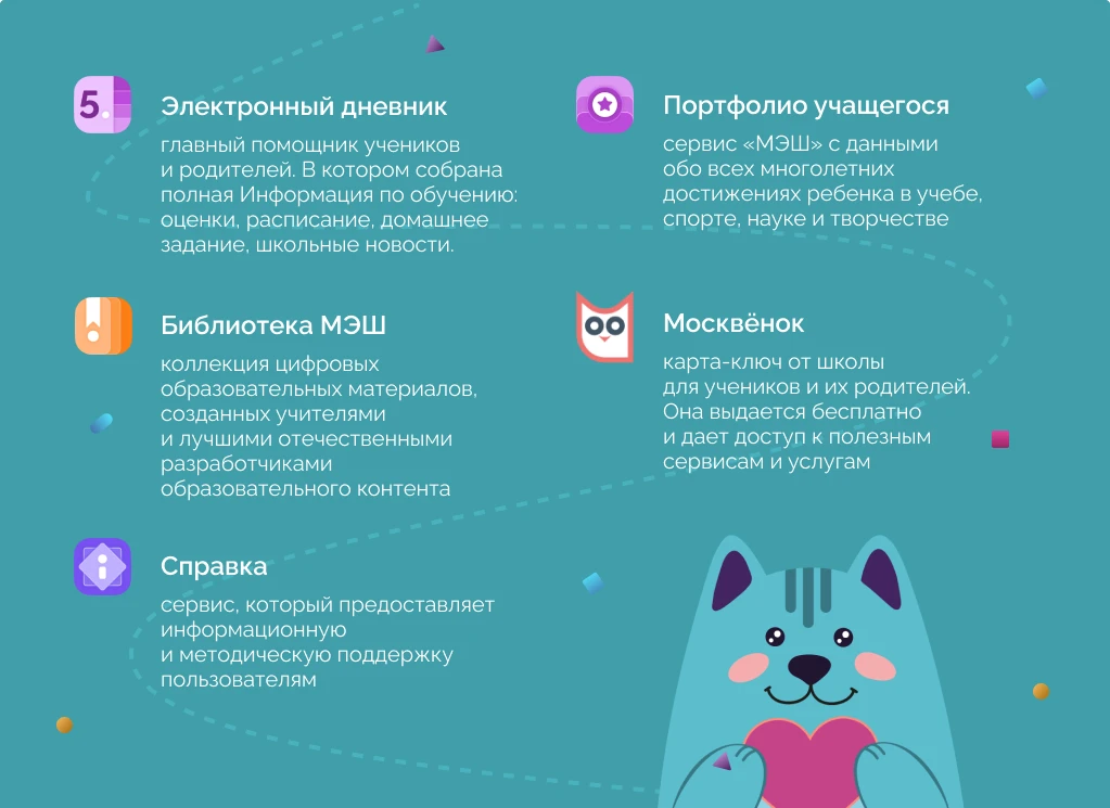 ✅ Московская электронная школа: всё для учёбы детей и спокойствия родителей