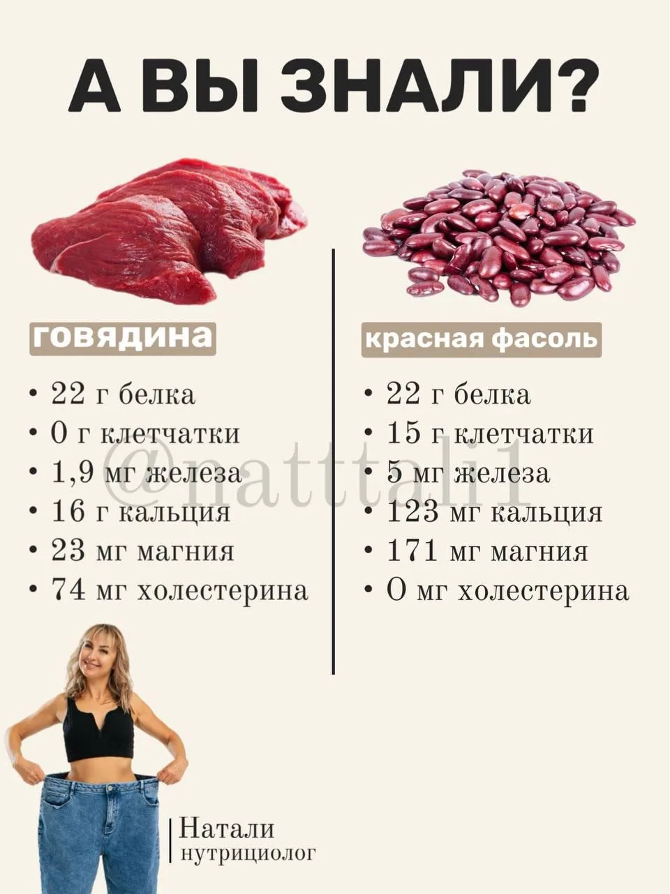 А вы знали, что: похудеть можно без голода и жестких ограничений?

Вкусная еда может быть полезной, 