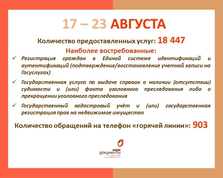 🧮МФЦ "В ЦИФРАХ" ✏️ПОДВОДИМ ИТОГИ ПРОШЕДШЕЙ НЕДЕЛИ