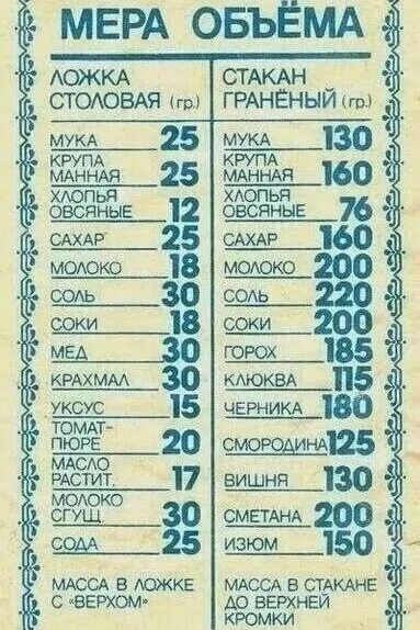 На заметку 📝