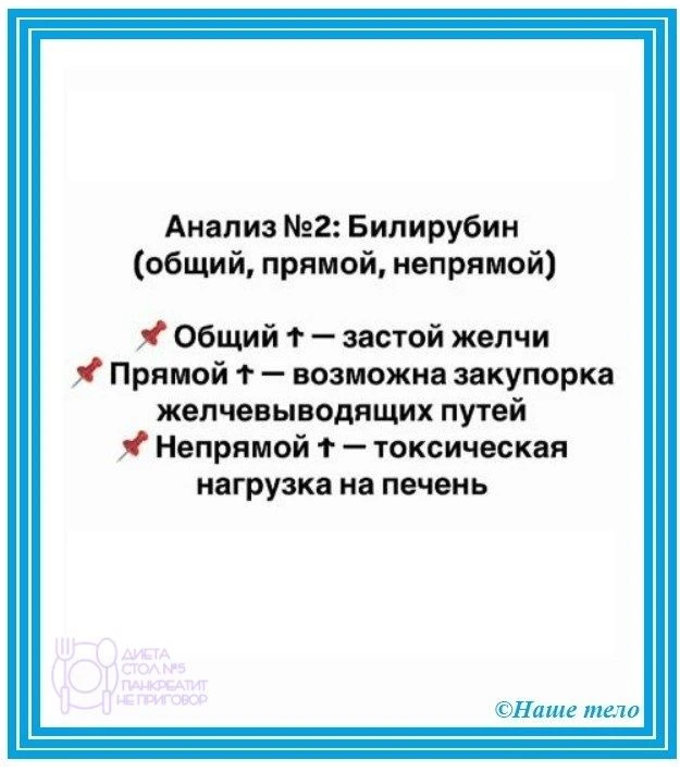 Проверьте, всё ли хорошо с печенью.  Печень умеет молчать — боли нет, пока процесс не зашёл далеко. 