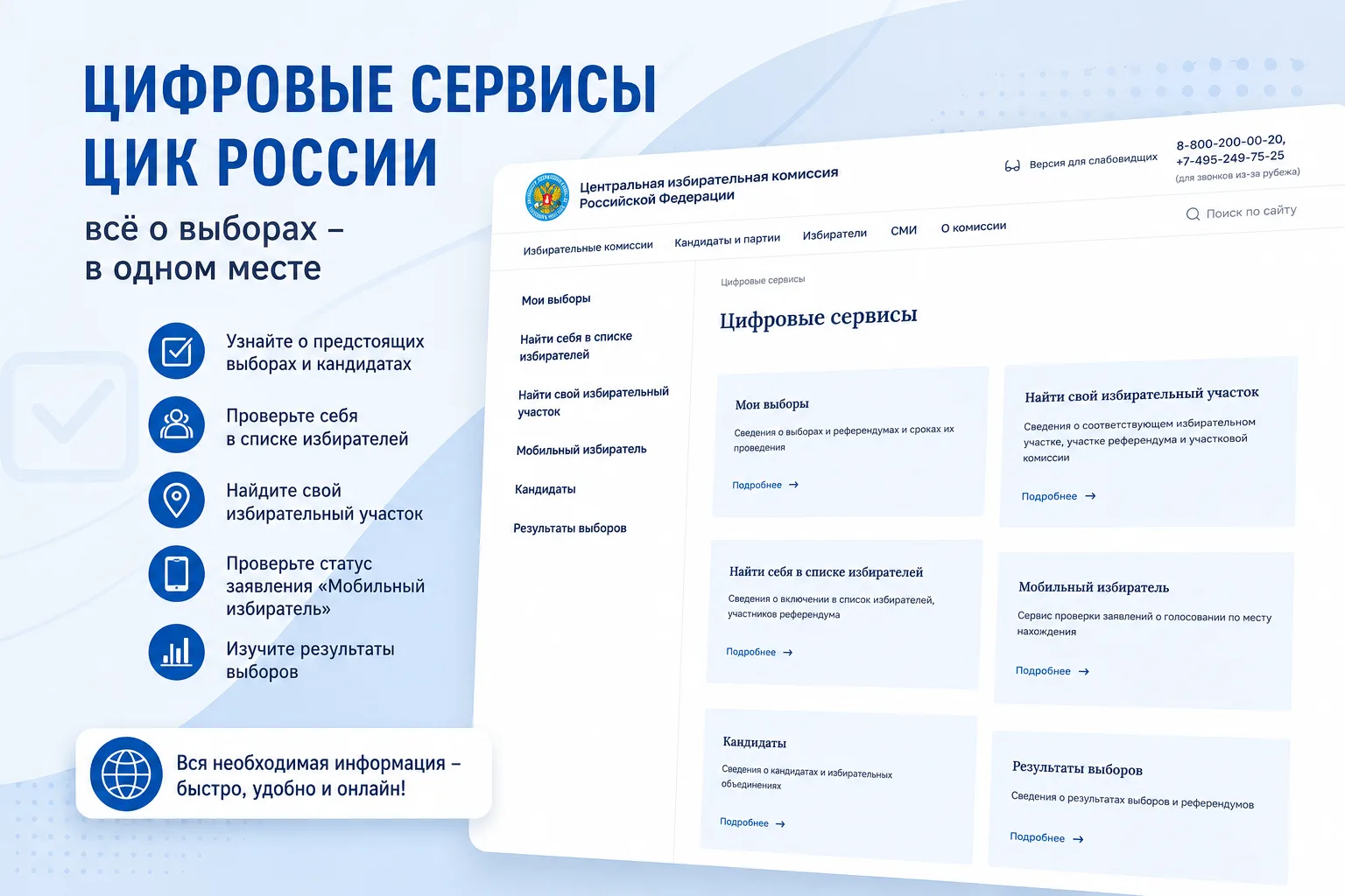 Цифровые сервисы ЦИК России: всё о выборах в одном месте ⭐