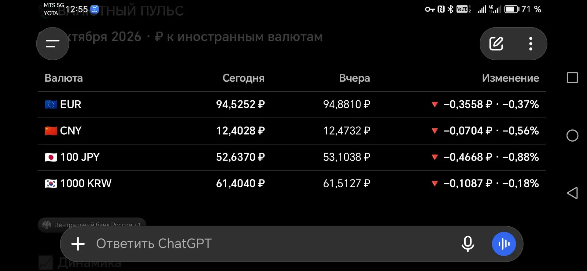 Добрый день, Друзья! 🤝