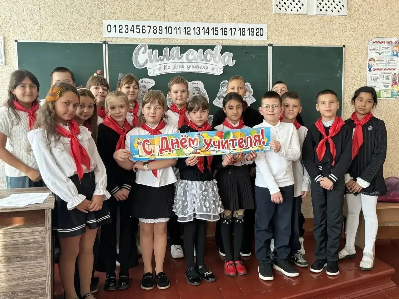 В начальных классах прошло занятие «Разговоры о важном» на тему «Сила слова. Ко дню учи...