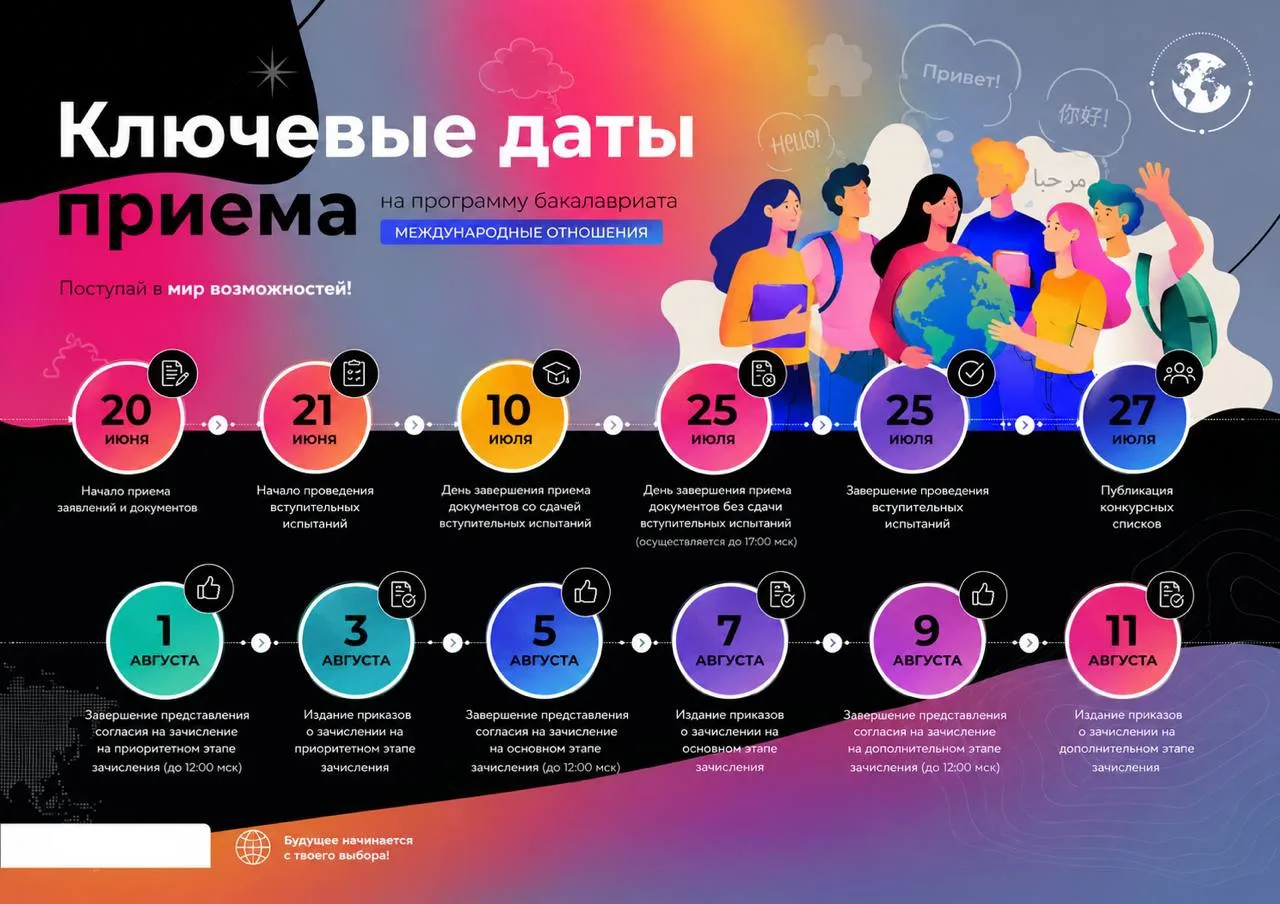На связи Институт международных отношений!