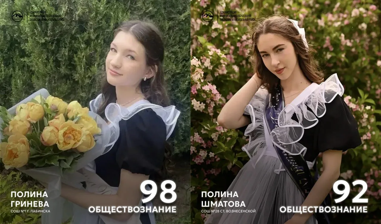 📚 Стали известны результаты ЕГЭ по физике и обществознанию.