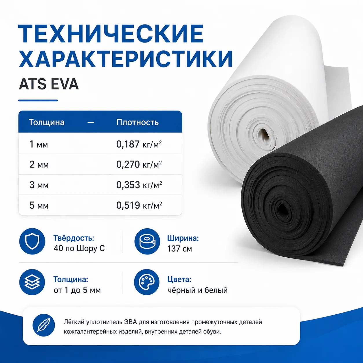 🔥 ATS EVA — лёгкий и практичный материал для обуви и кожгалантереи