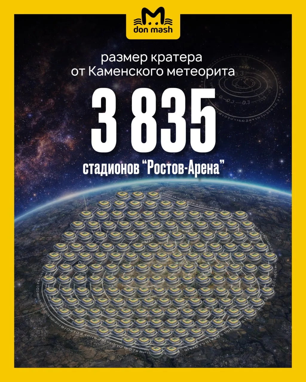 Тунгусский метеорит – детская игрушка по сравнению с тем, что случилось на территории современной Ро