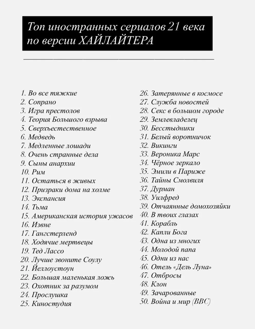 Мы хорошенько изучили нашумевший список выдающихся сериалов 21 века от NYT — и в корне ...