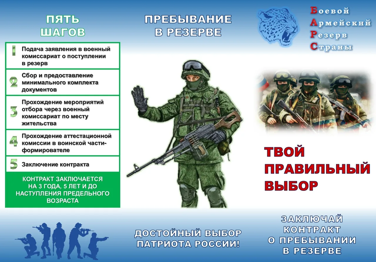 О боевом армейском резерве страны