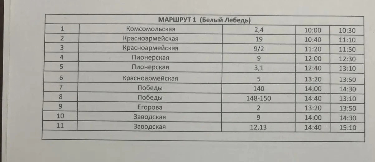 ⚡️Графики подвоза воды в городе Углегорске ⬆️