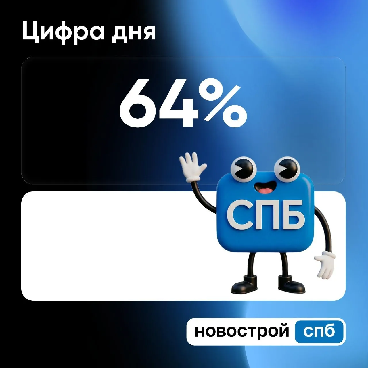 ➡️ Почти две трети квартир в петербургских новостройках со сроком ввода до конца 2026 г...