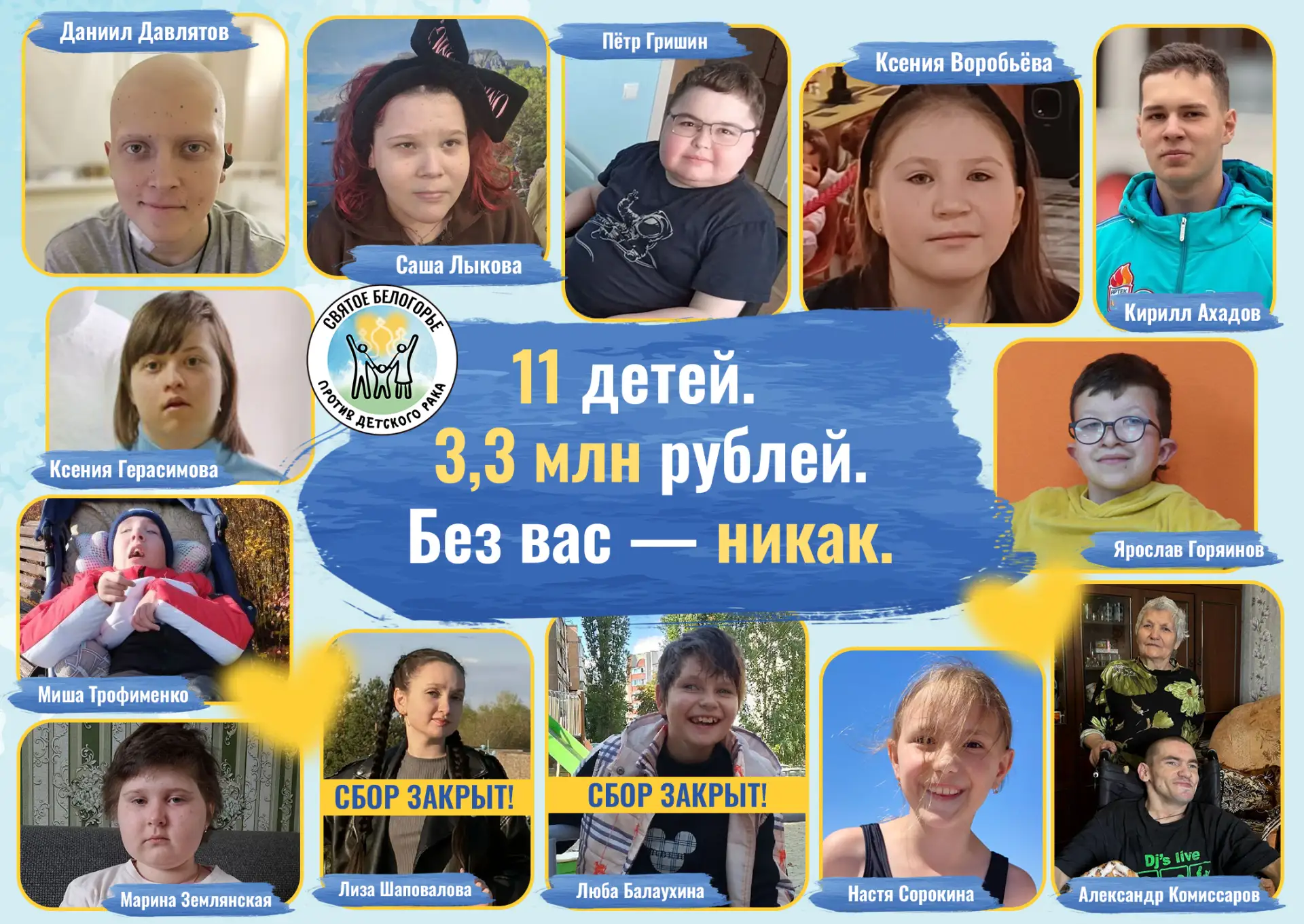 11 детей. 3 309 785,09 руб. — именно столько сейчас осталось собрать вместе.