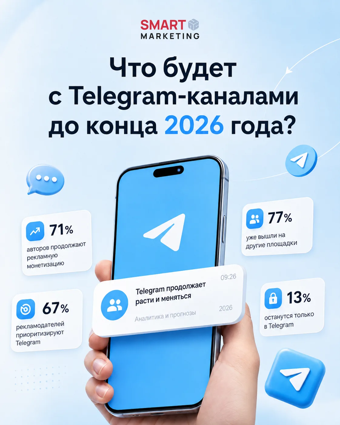 Что будет с Telegram-каналами до конца 2026 года?