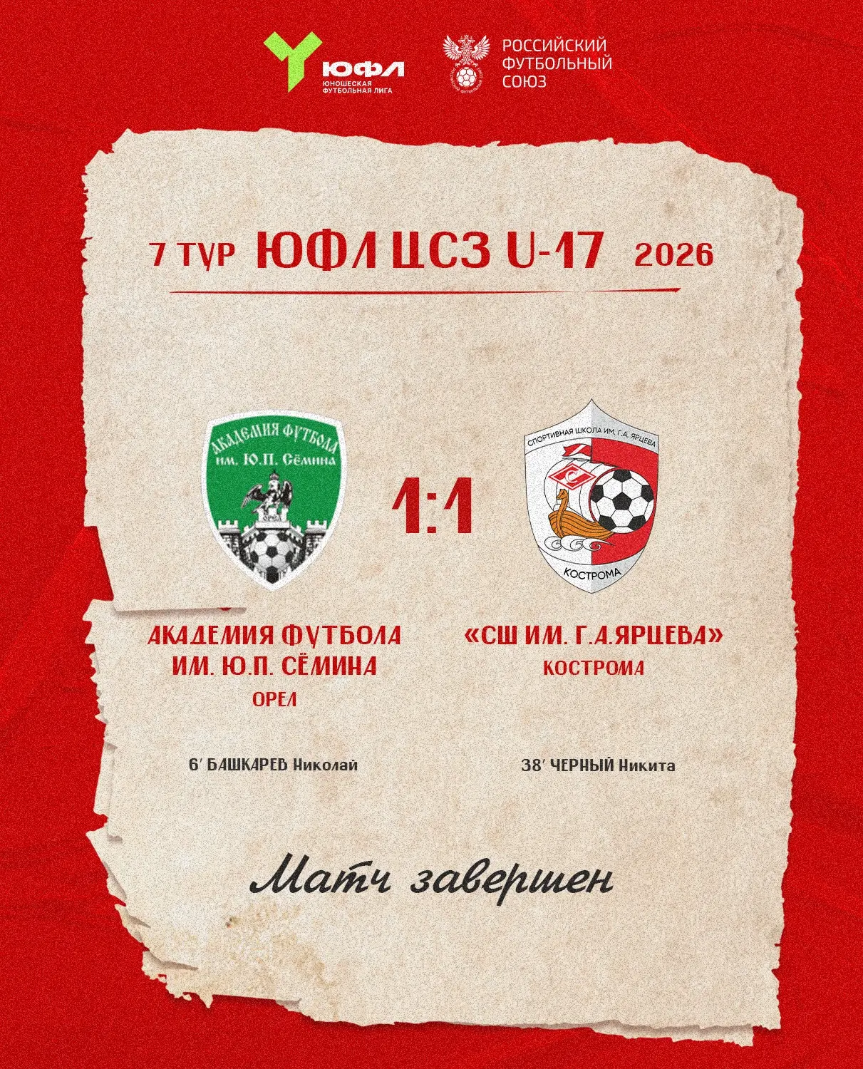 Результат матча 7 тура ЮФЛ Центр- Северо-Запад U-17
