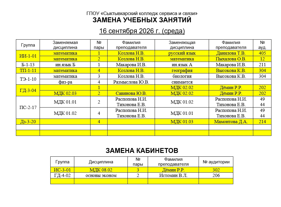 Замена учебных занятий на 16.09.2026