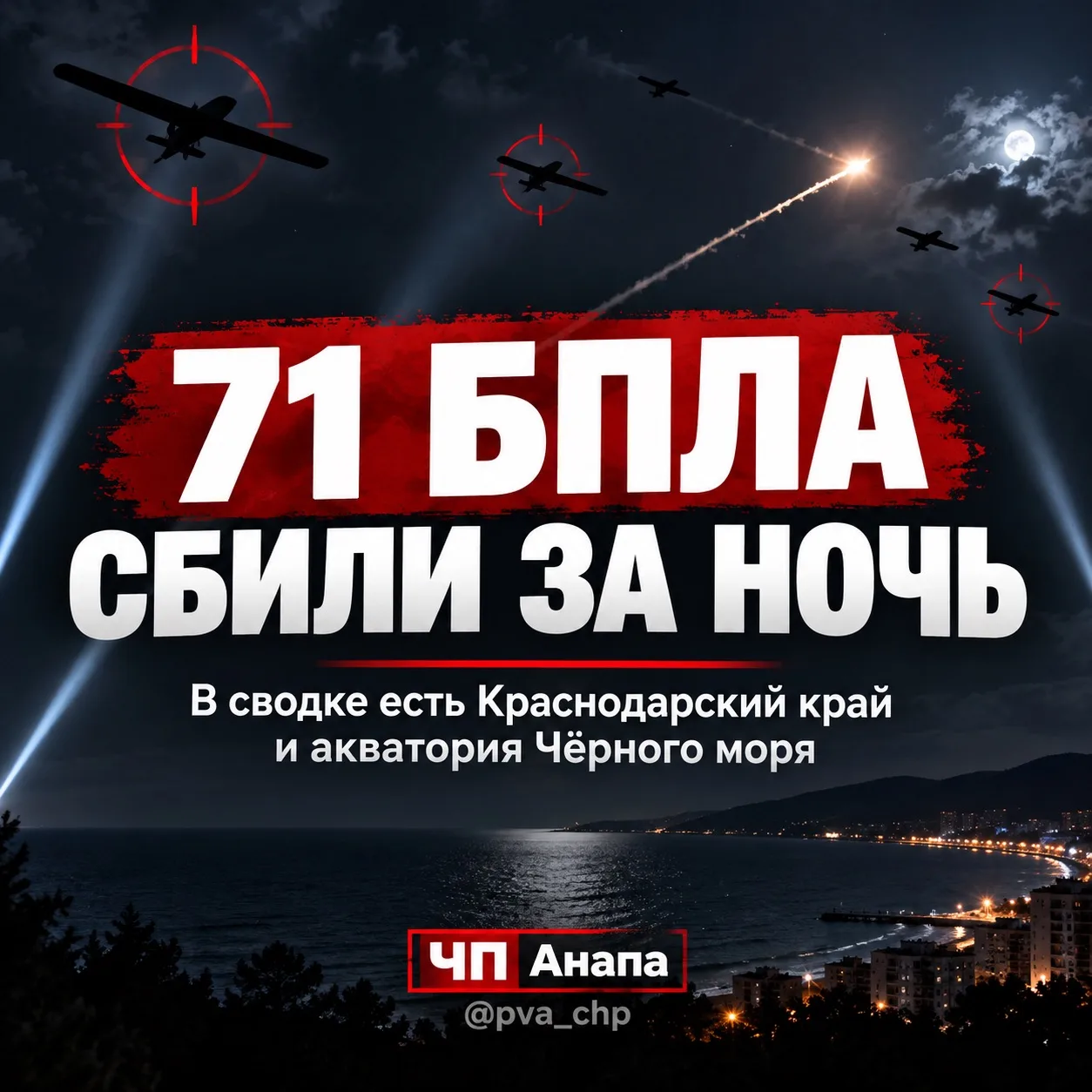 ⚡️ В течение прошедшей ночи дежурными силами ПВО перехвачен и уничтожен 71 украинский б...