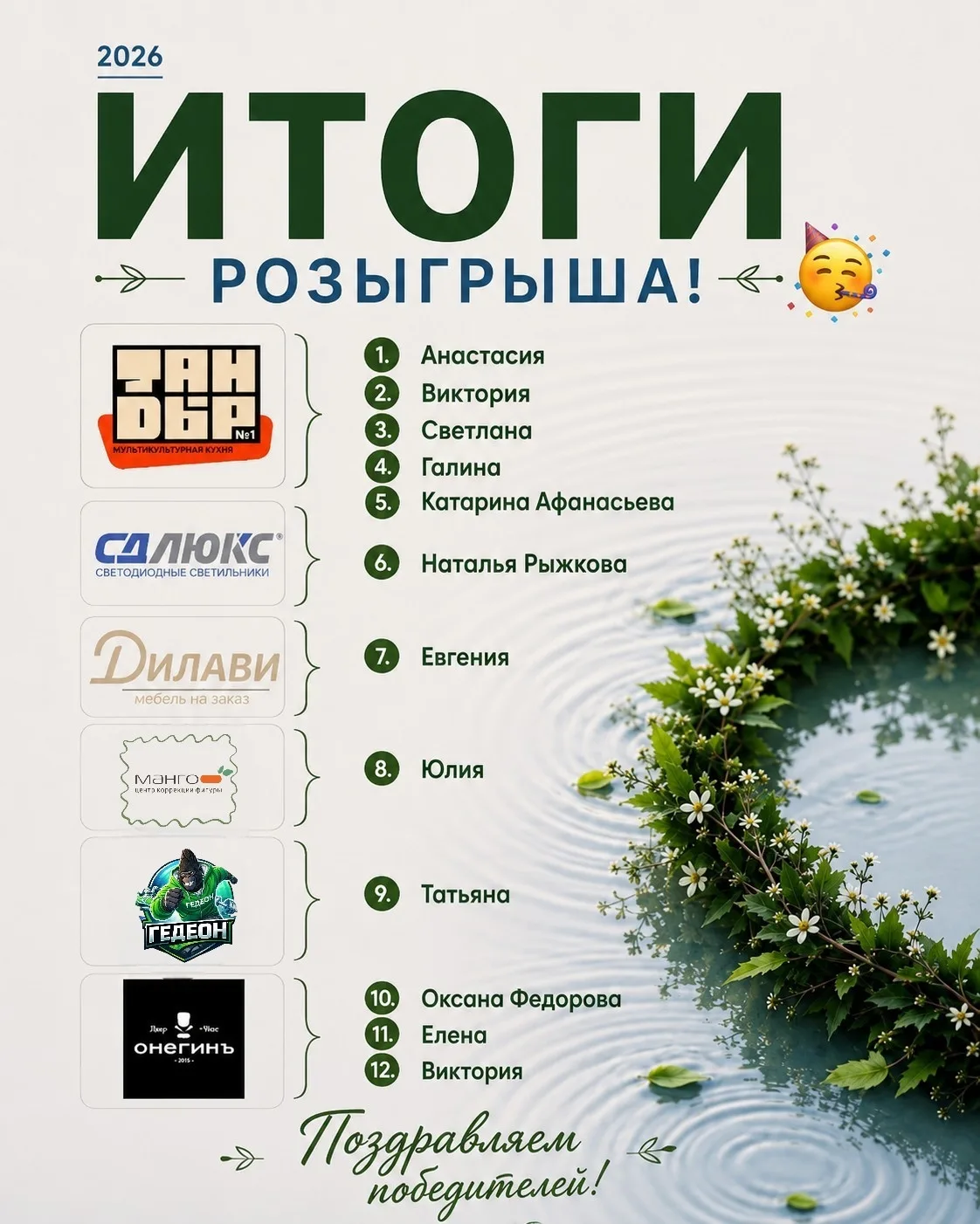 🎉Поздравляем нашу победительницу — Юлию! 🥳