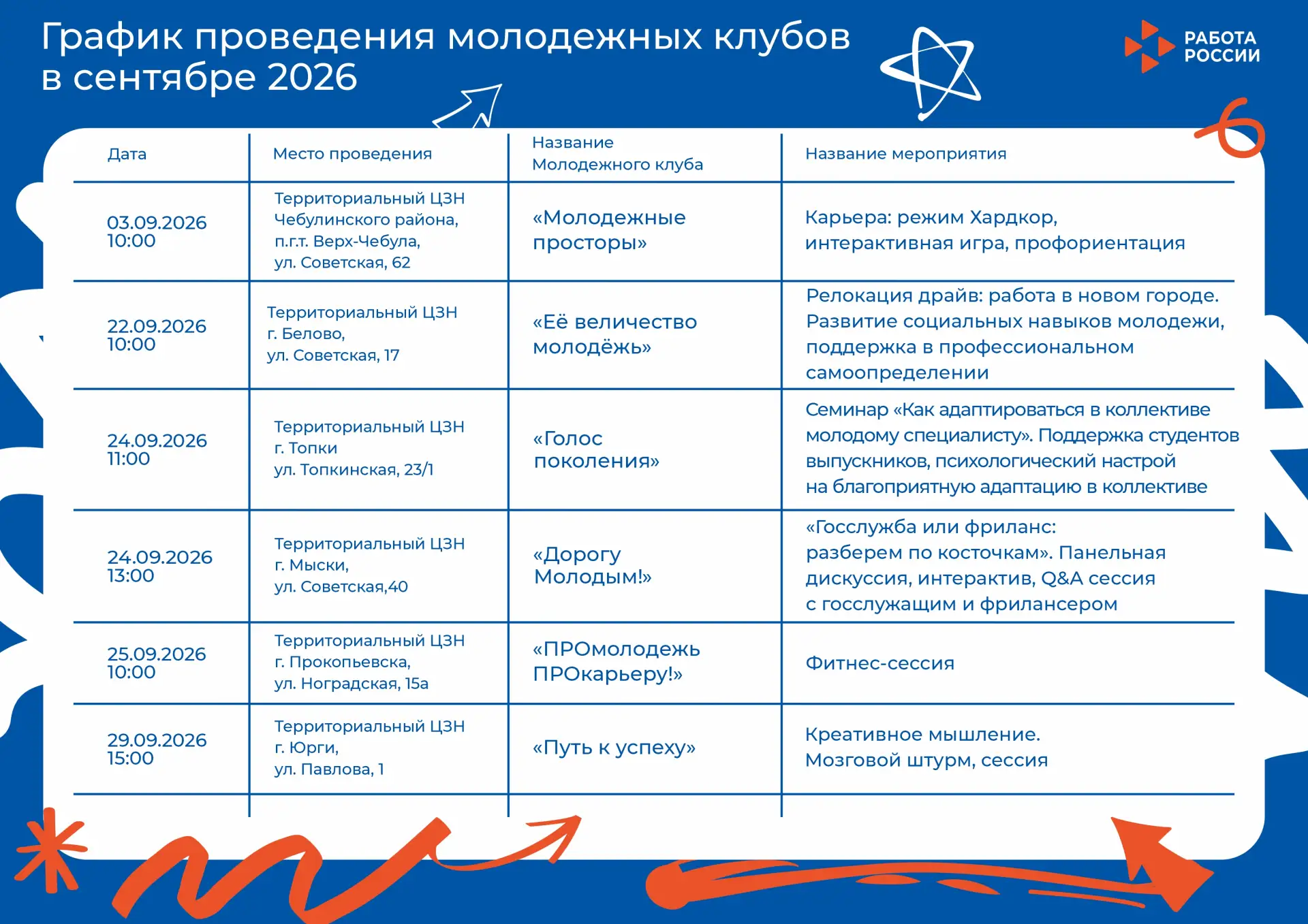 📌 Делимся с вами Графиком проведения Молодежных клубов при территориальных подразделен...