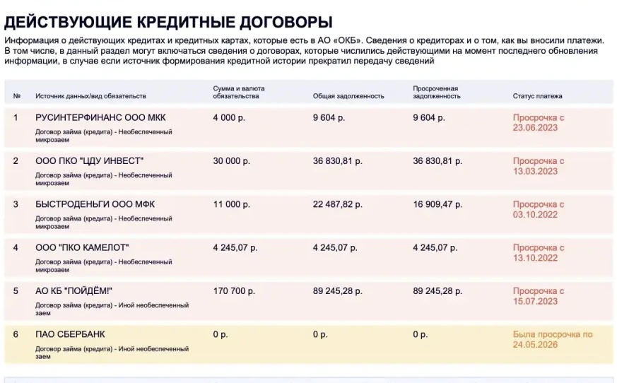 «Я же все оплатила приставам. Почему долг до сих пор висит?»

Это частый вопрос, который мы слышим о