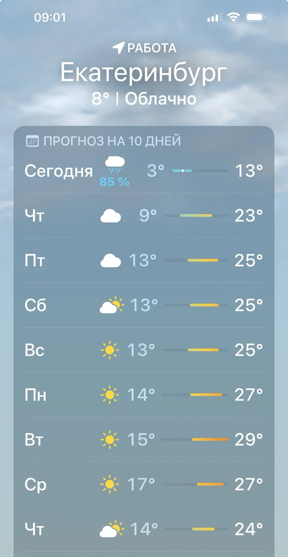 Вы уже видели прогноз ?