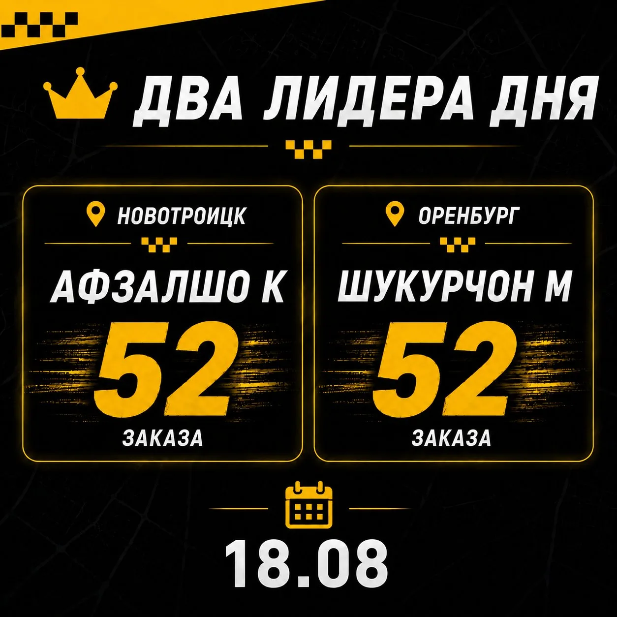 Вторник на драйве: топ результатов по количеству поездок