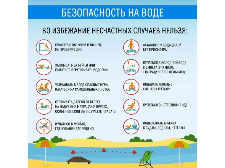 Лето, солнце, вода: правила безопасности🏊‍♂
