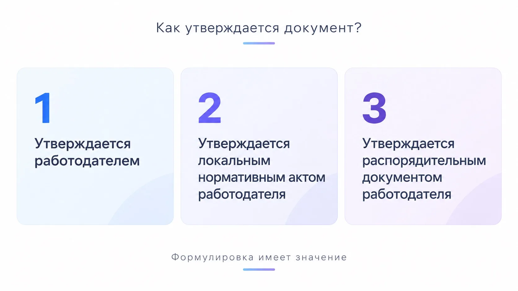 ⚡️  Утверждение ЛНА по охране труда. Вывод.