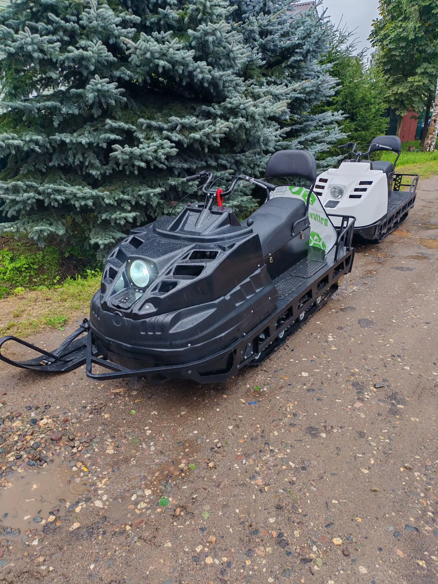 Друзья здравствуйте