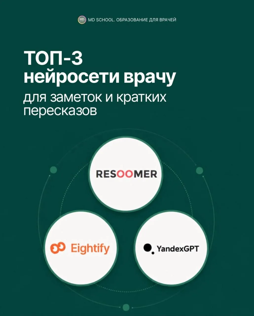 Топ-3 нейросети врачу для заметок и кратких пересказов
