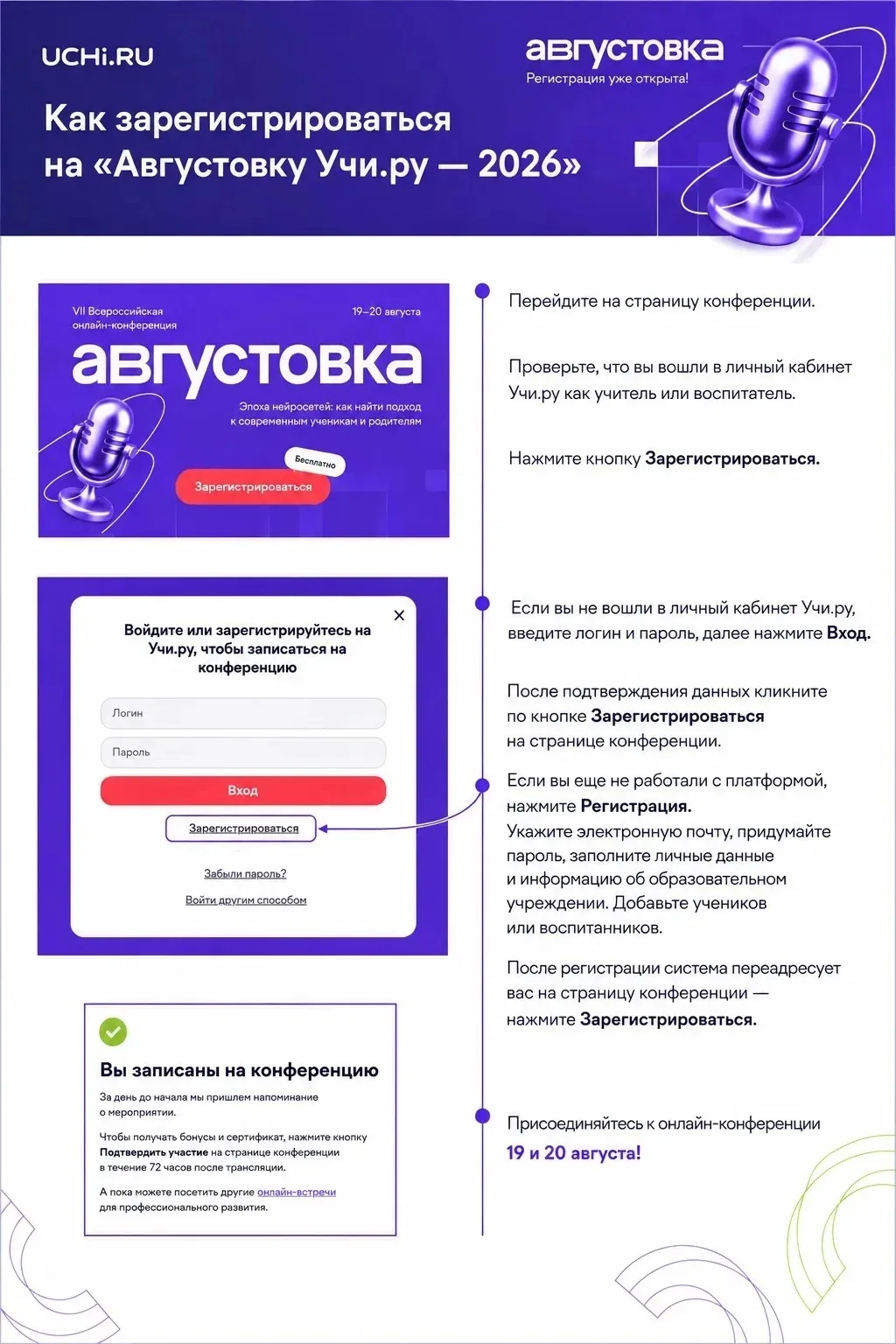 Медиа публикации