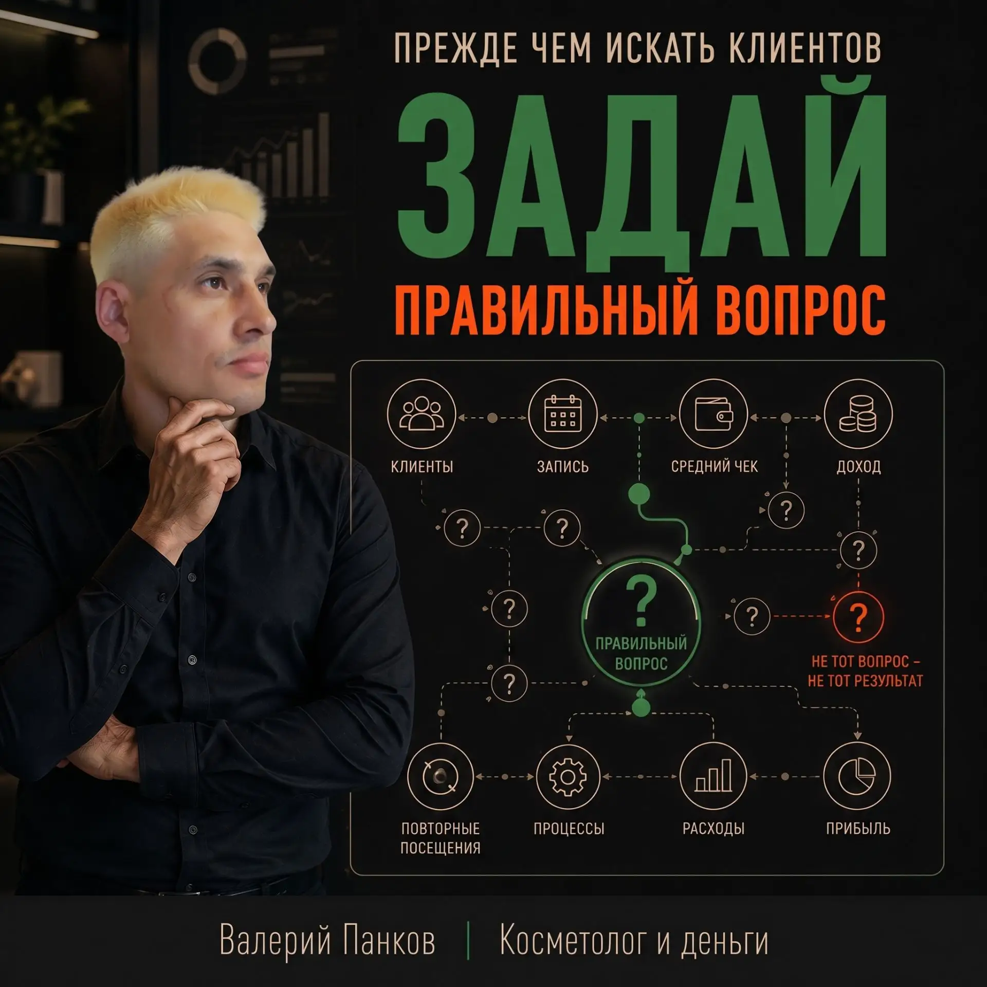 Почему я не начинаю с вопроса «как привлечь клиентов» 🤷‍♂️
